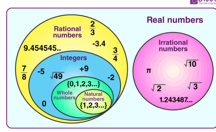 rounded-circle